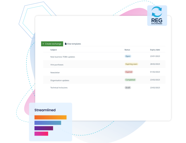 REG Exchanges