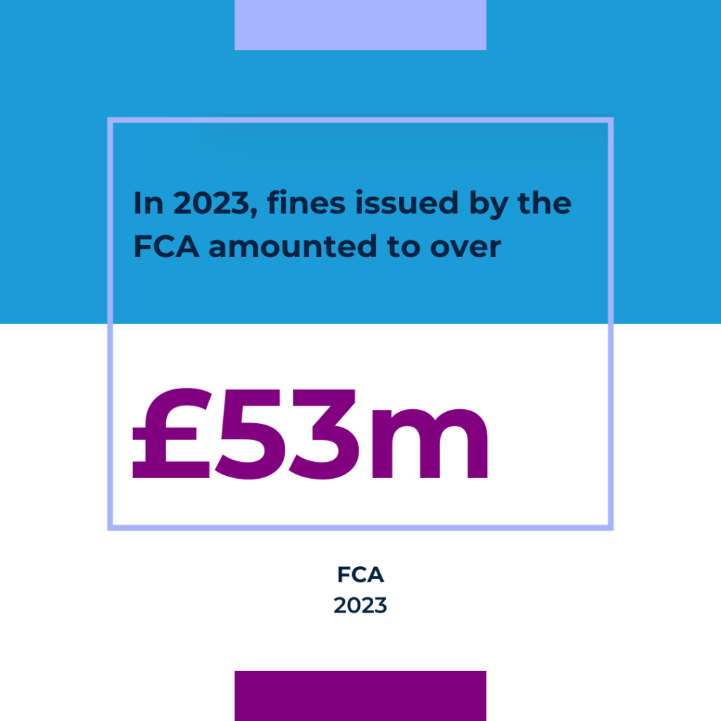 in 2023, fines issued by the FCA amounted to over £53 million, acording to FCA