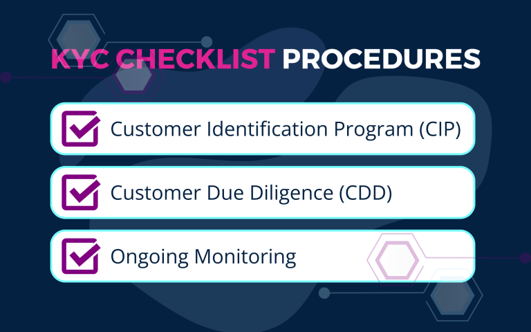 KYC checklist procedures: Customer Identification Program (CIP), Customer Due Diligence (CDD) and Ongoing Monitoring